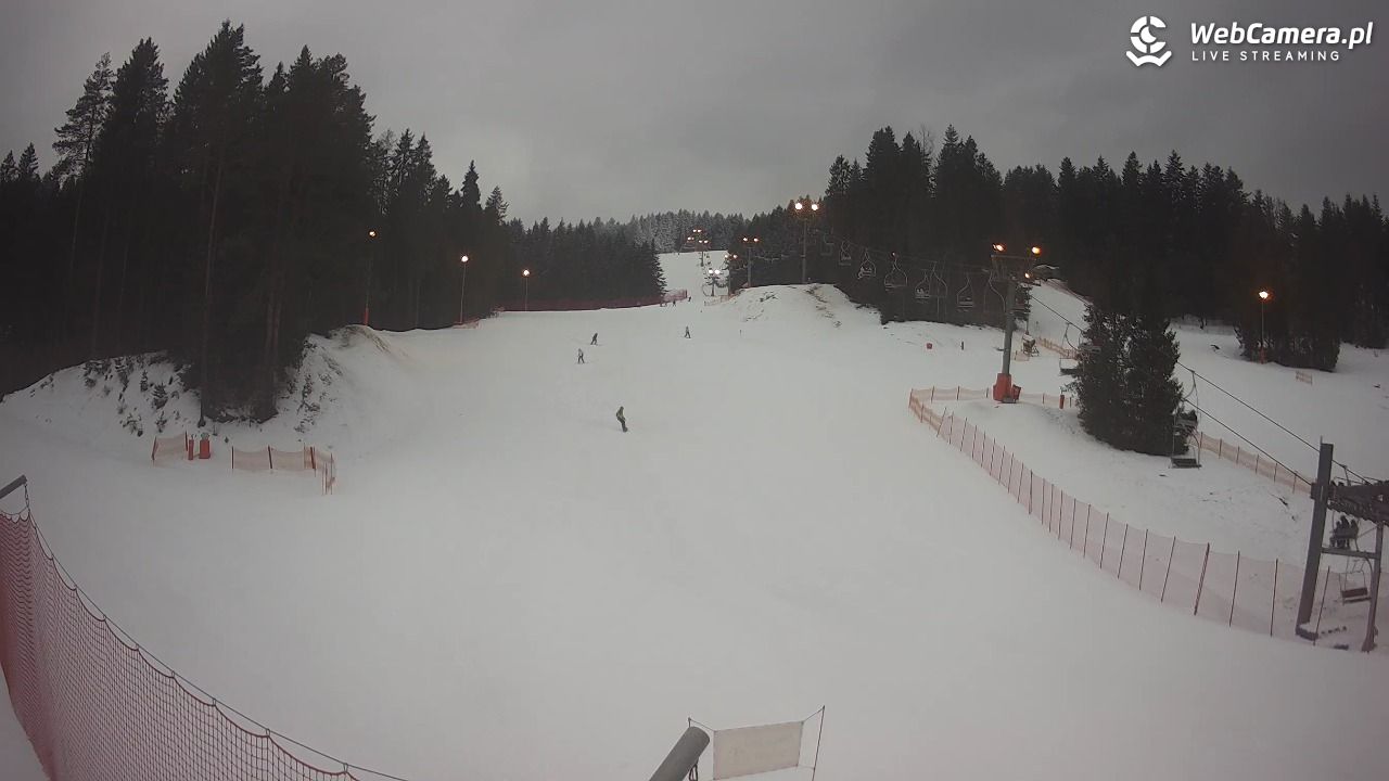 TYLICZ.ski - 03 luty 2026, 15:33