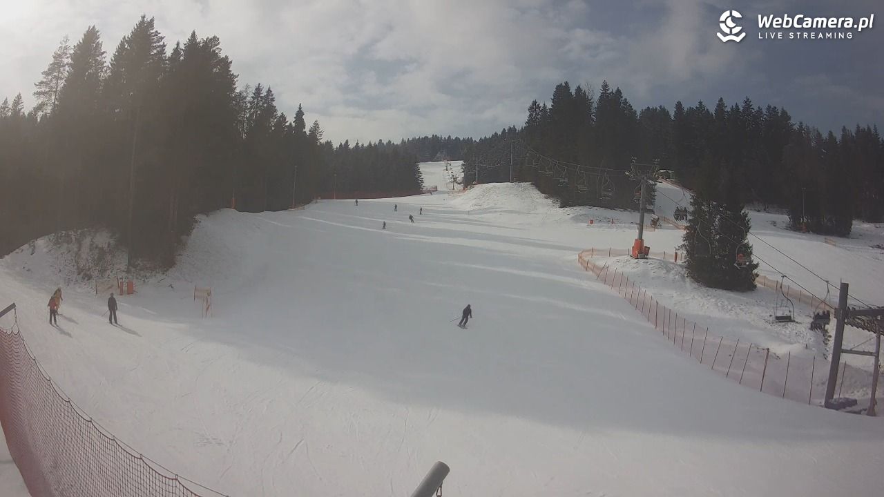 TYLICZ.ski - 16 luty 2026, 13:32