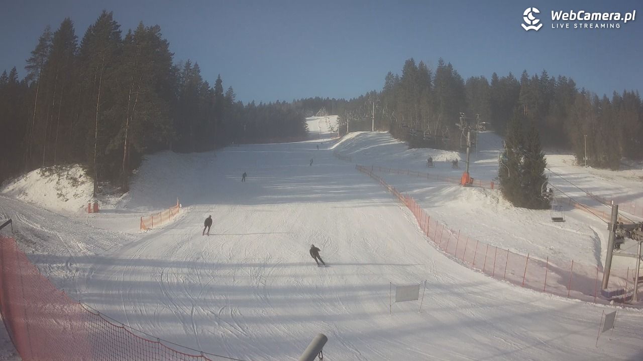 TYLICZ.ski - 29 grudzień 2025, 09:14