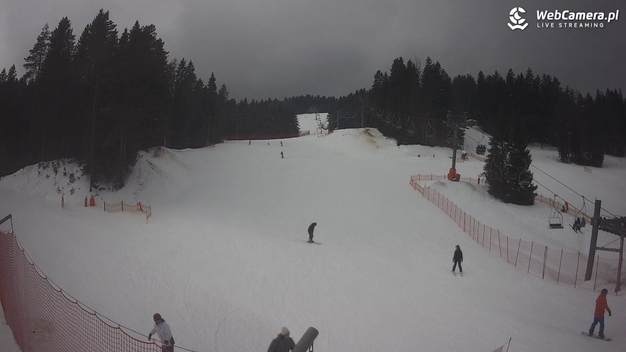 TYLICZ.ski - 25 styczeń 2026, 12:40