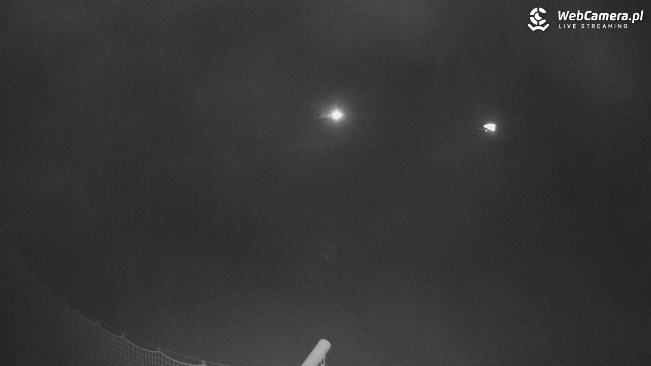 TYLICZ.ski - 19 styczeń 2026, 21:48