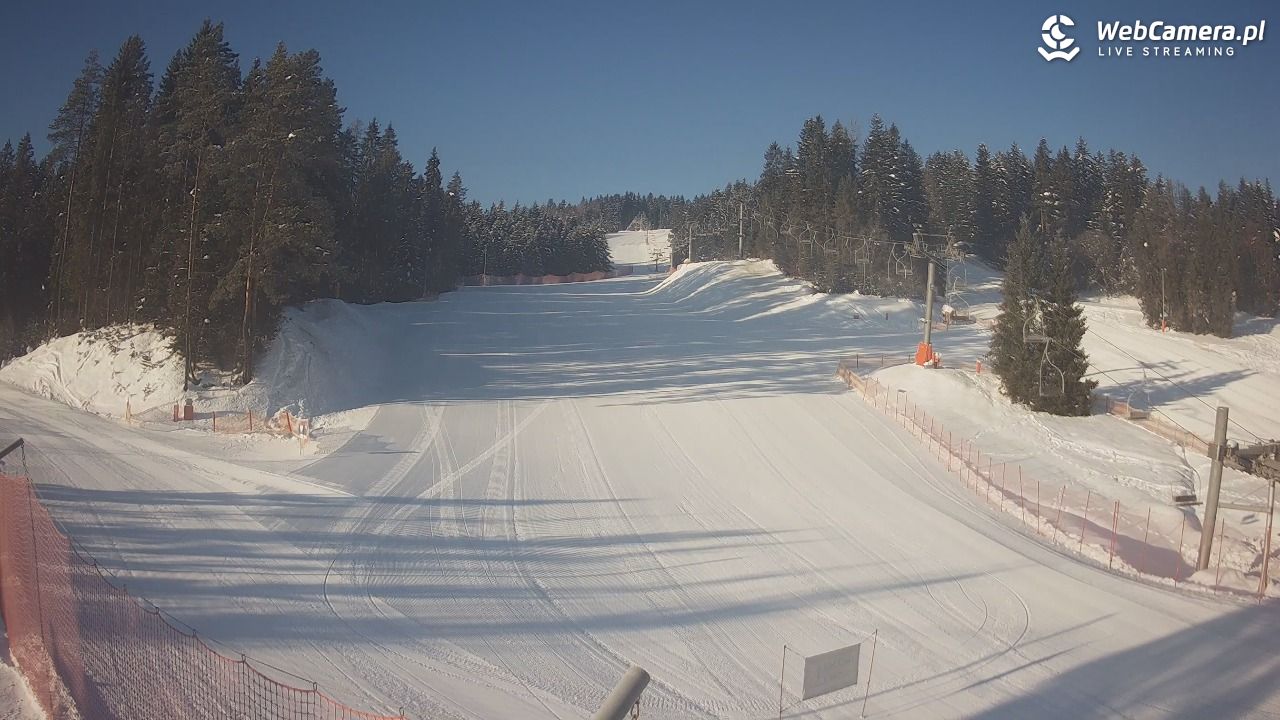 TYLICZ.ski - 20 styczeń 2026, 08:56