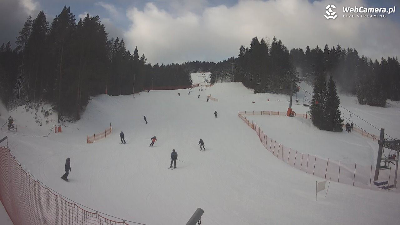 TYLICZ.ski - 31 grudzień 2025, 10:46