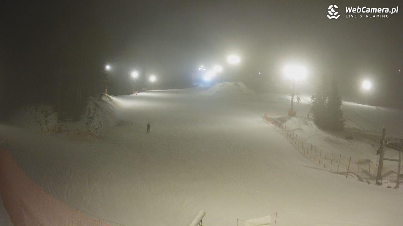 TYLICZ.ski - 27 styczeń 2026, 19:43