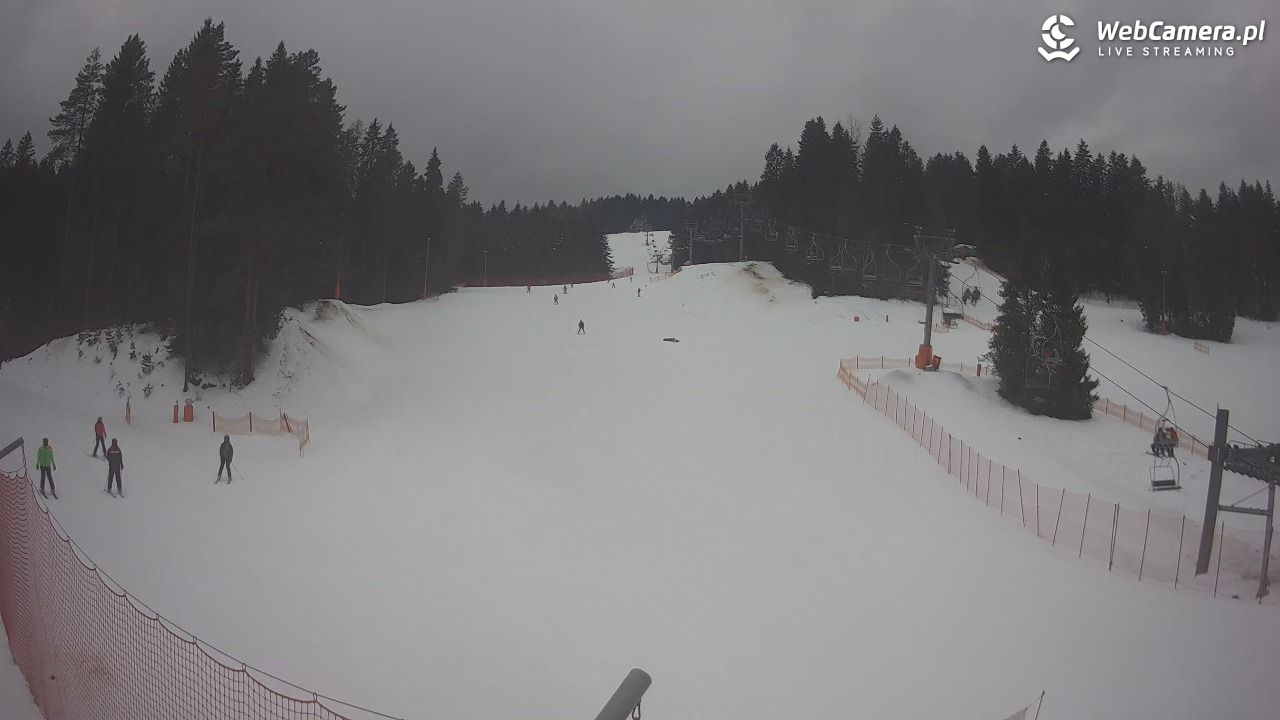 TYLICZ.ski - 25 styczeń 2026, 14:26