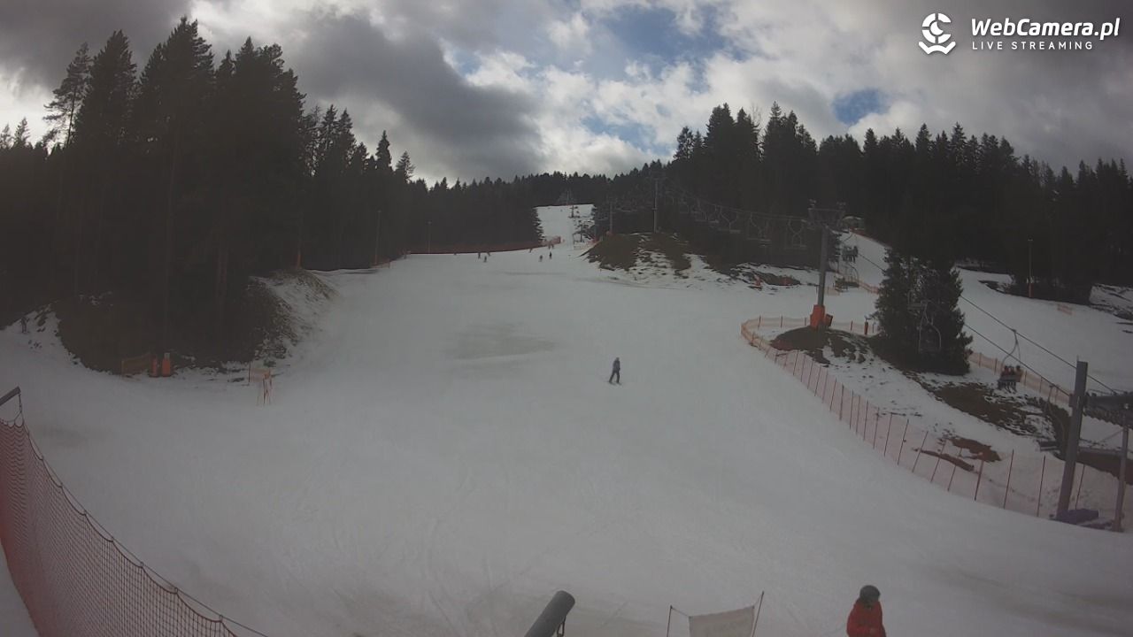 TYLICZ.ski - 23 luty 2026, 13:41