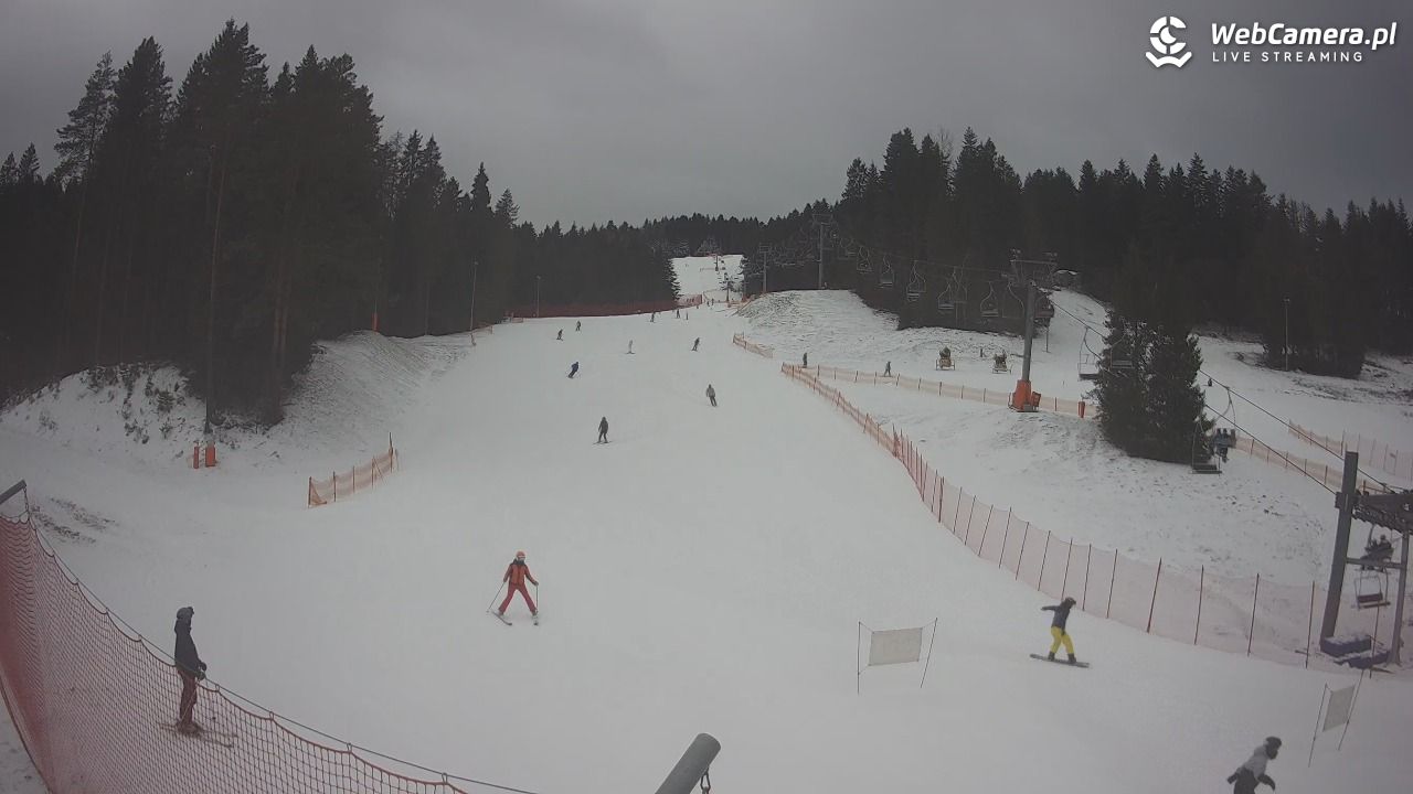 TYLICZ.ski - 29 grudzień 2025, 12:26