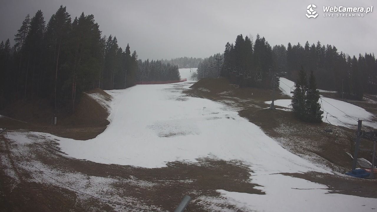 TYLICZ.ski - 27 marzec 2026, 17:21