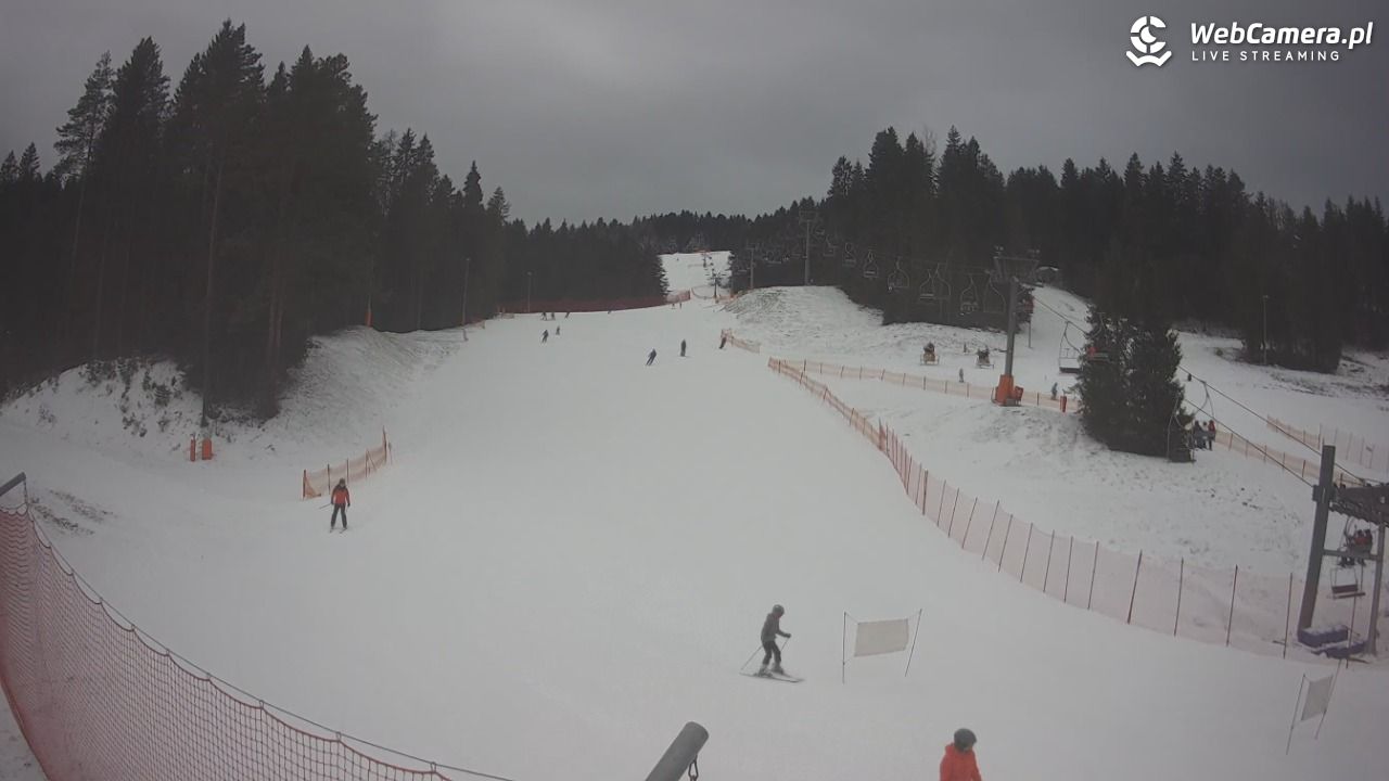 TYLICZ.ski - 29 grudzień 2025, 12:25