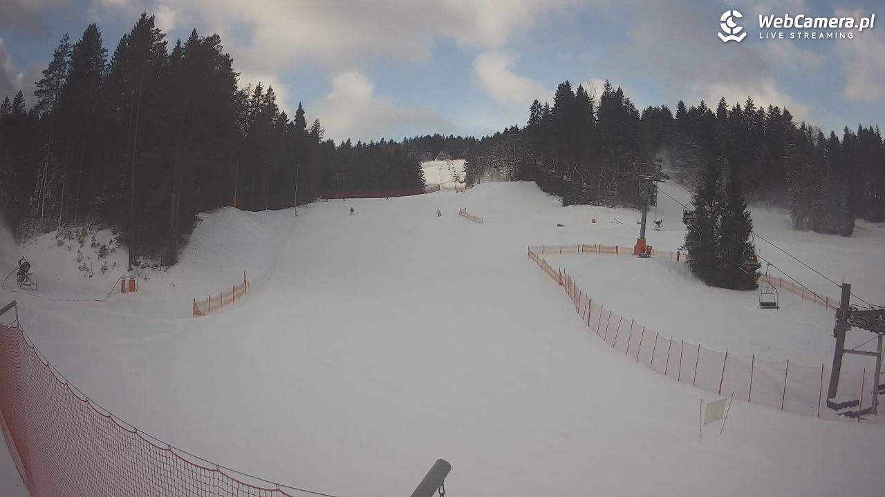 TYLICZ.ski - 31 grudzień 2025, 09:41