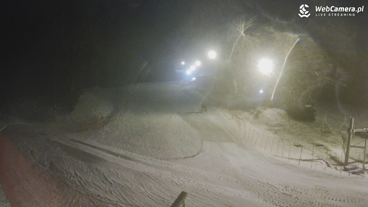 TYLICZ.ski - 26 grudzień 2025, 20:55