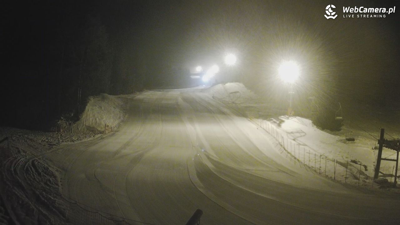 TYLICZ.ski - 29 listopad 2025, 05:17