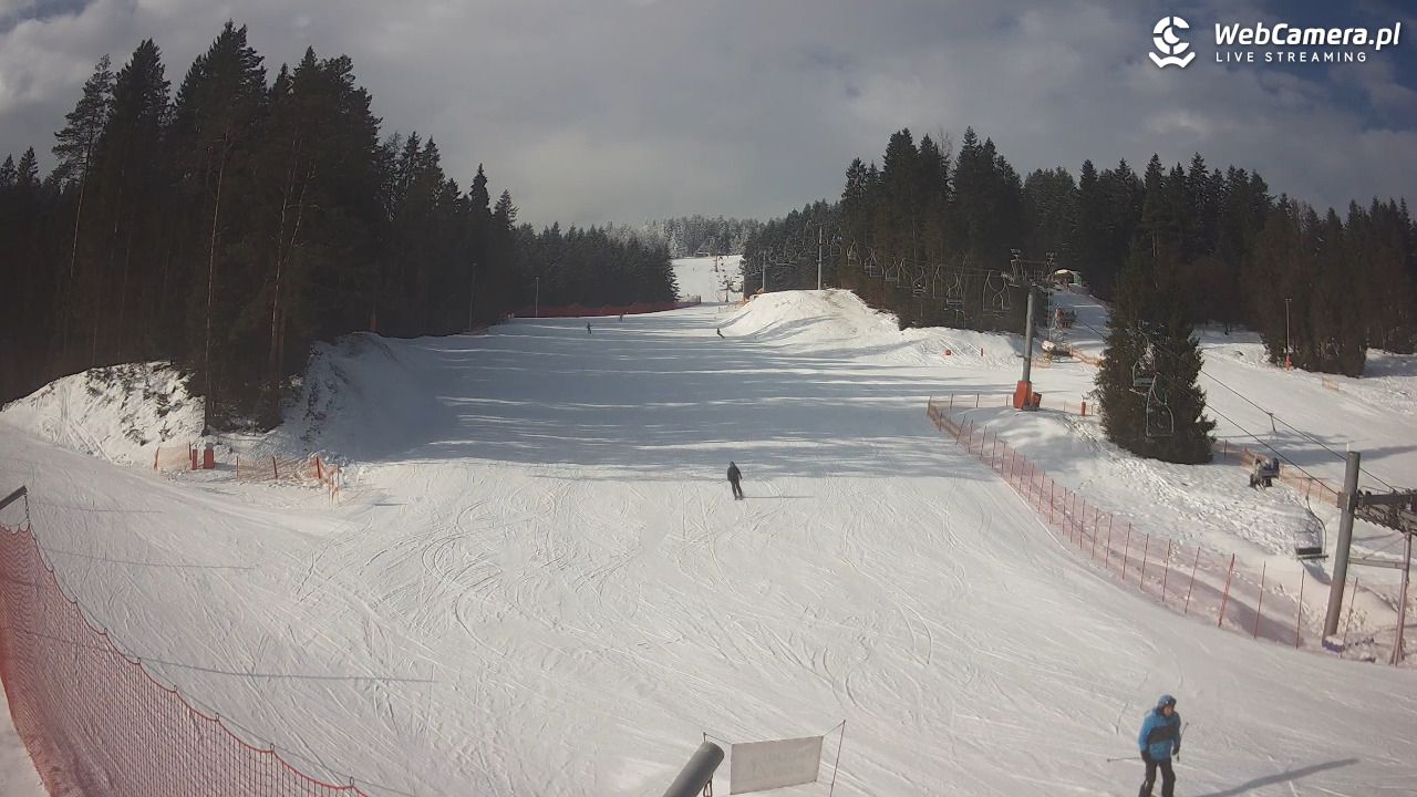 TYLICZ.ski - 03 luty 2026, 10:25