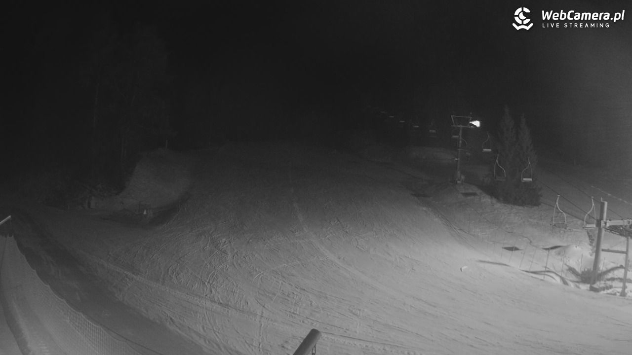 TYLICZ.ski - 16 luty 2026, 20:29