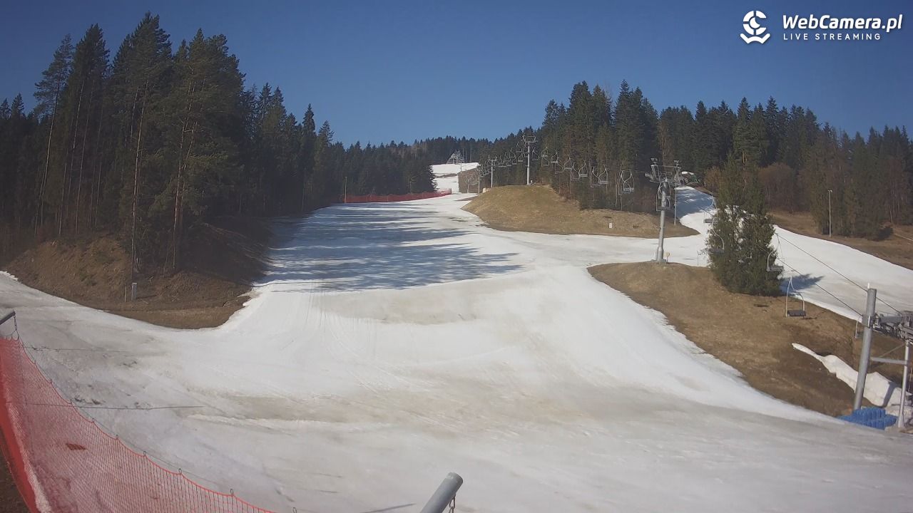 TYLICZ.ski - 14 marzec 2026, 08:52