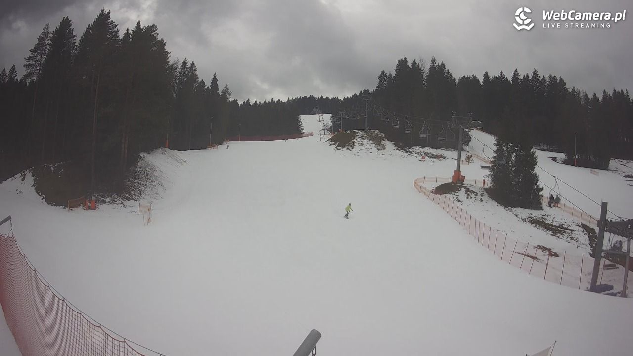 TYLICZ.ski - 18 luty 2026, 13:25