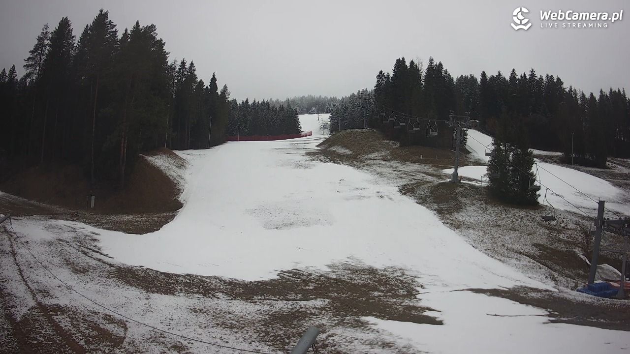 TYLICZ.ski - 27 marzec 2026, 12:44
