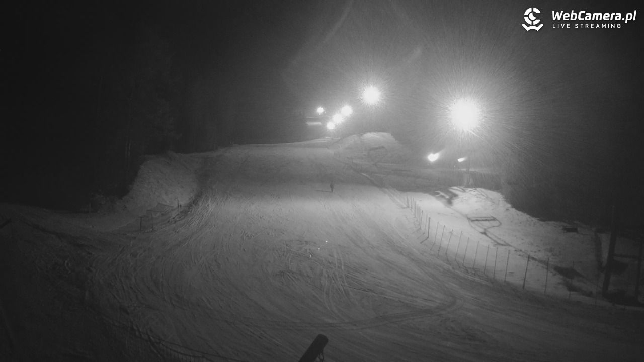 TYLICZ.ski - 29 grudzień 2025, 21:51