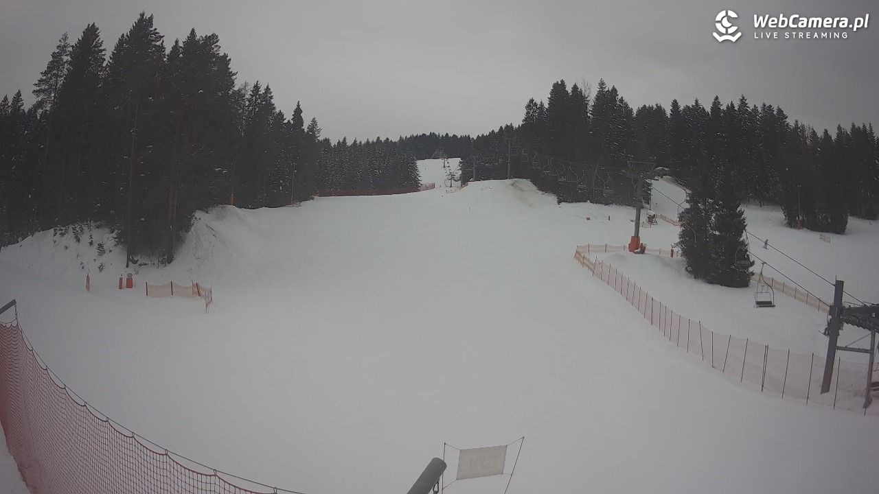 TYLICZ.ski - 22 styczeń 2026, 14:12