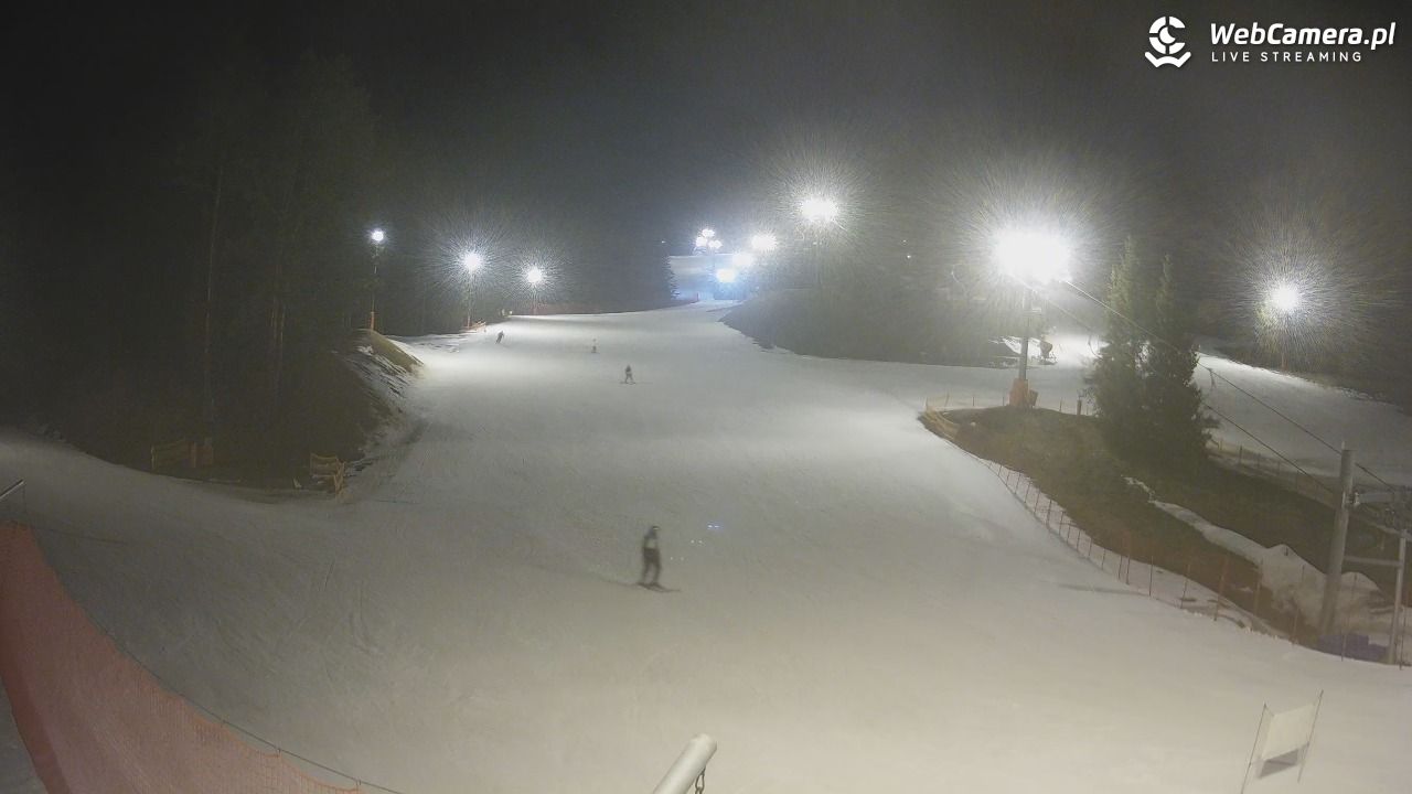 TYLICZ.ski - 03 marzec 2026, 19:22