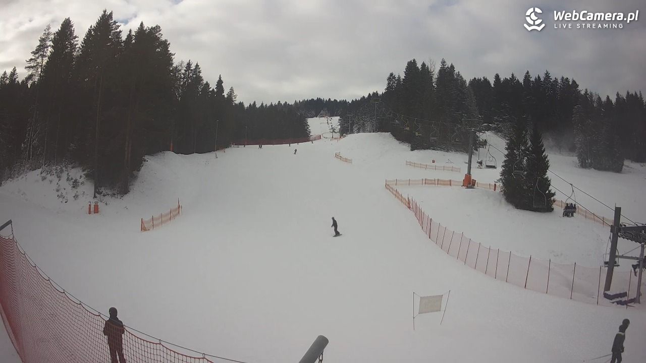 TYLICZ.ski - 01 styczeń 2026, 12:10