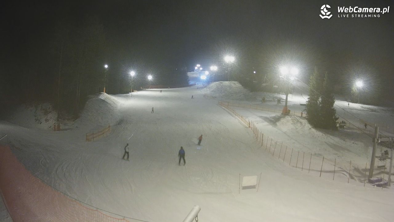 TYLICZ.ski - 29 grudzień 2025, 18:23