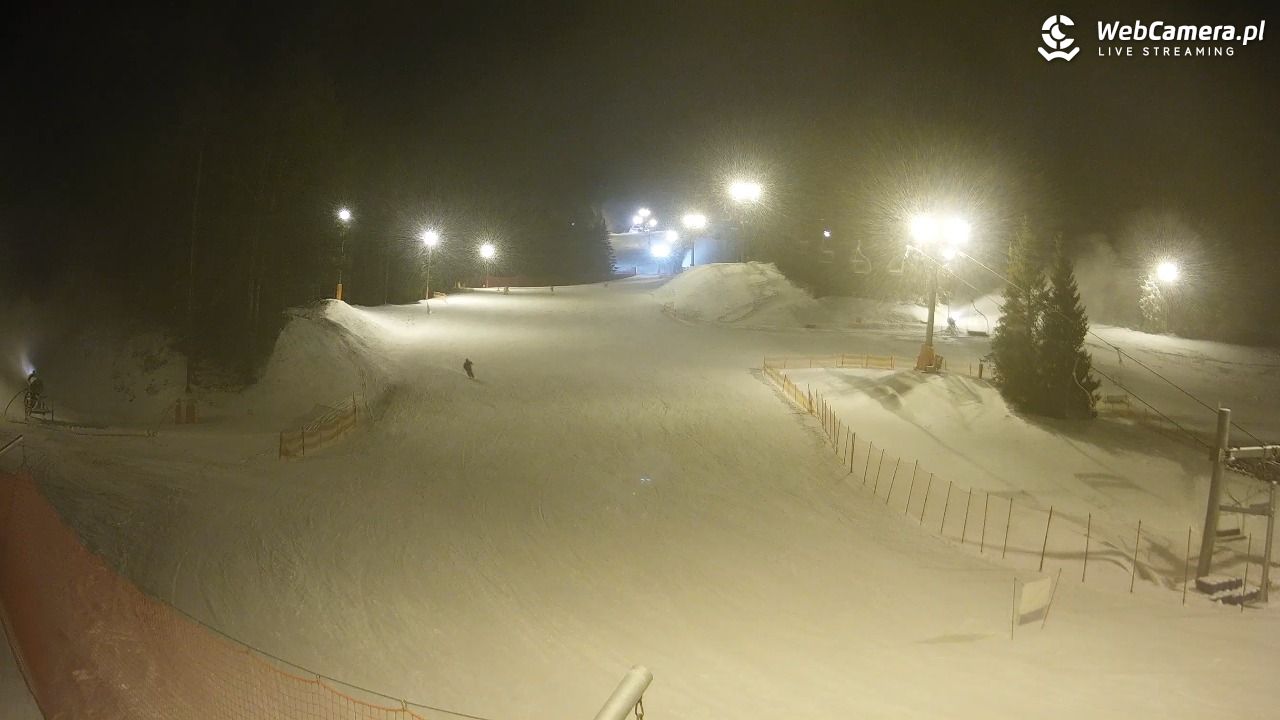 TYLICZ.ski - 31 grudzień 2025, 19:54