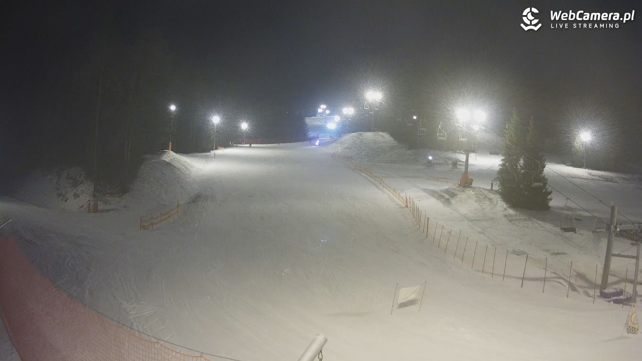 TYLICZ.ski - 29 grudzień 2025, 20:09