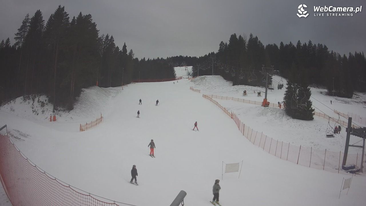 TYLICZ.ski - 29 grudzień 2025, 13:11