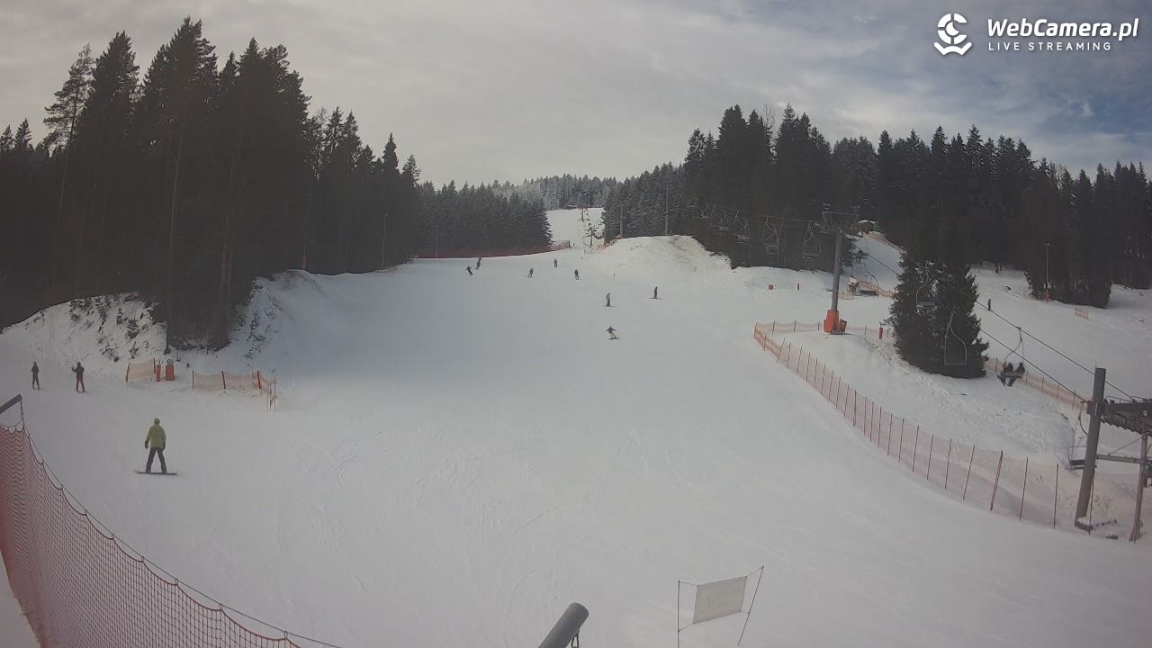 TYLICZ.ski - 02 luty 2026, 10:54