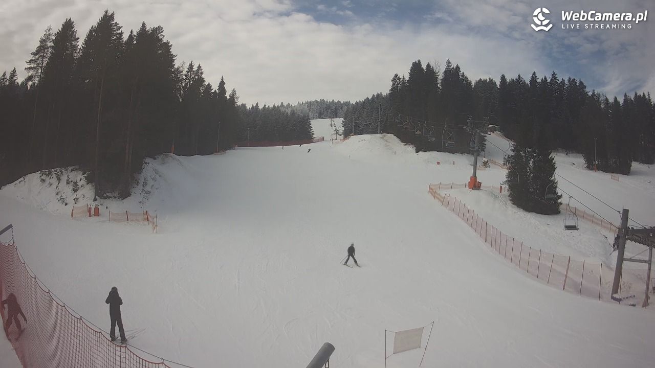 TYLICZ.ski - 02 luty 2026, 11:30