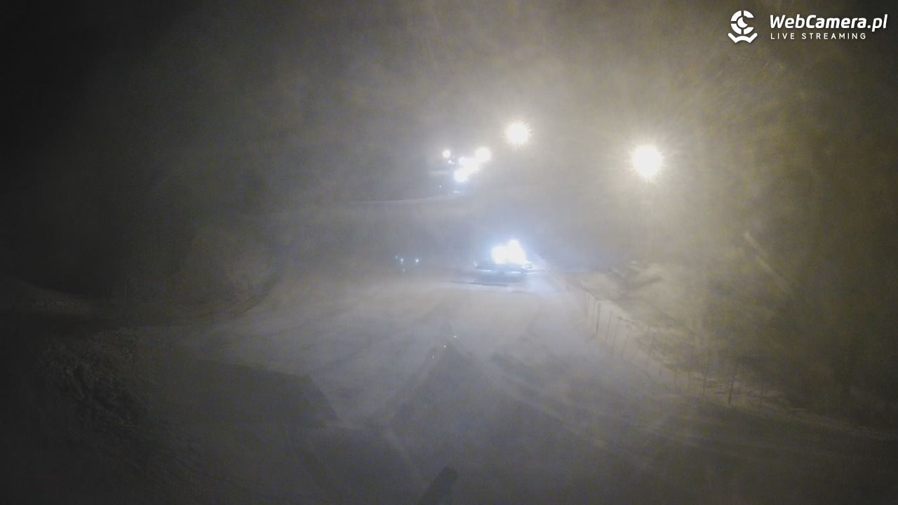 TYLICZ.ski - 25 grudzień 2025, 21:43