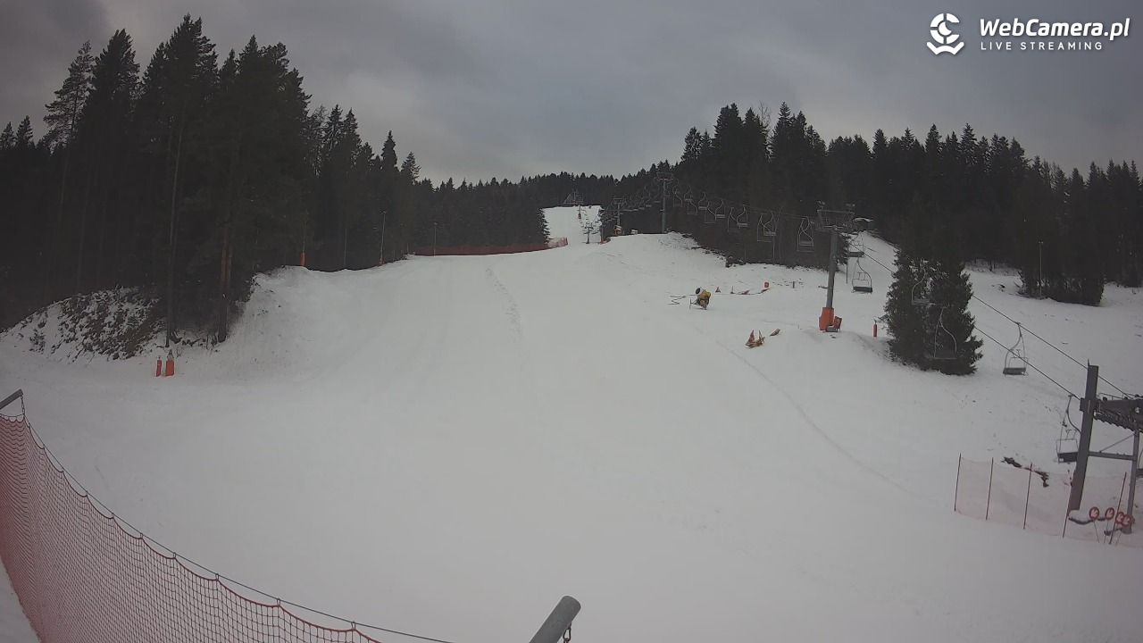 TYLICZ.ski - 27 listopad 2025, 14:40