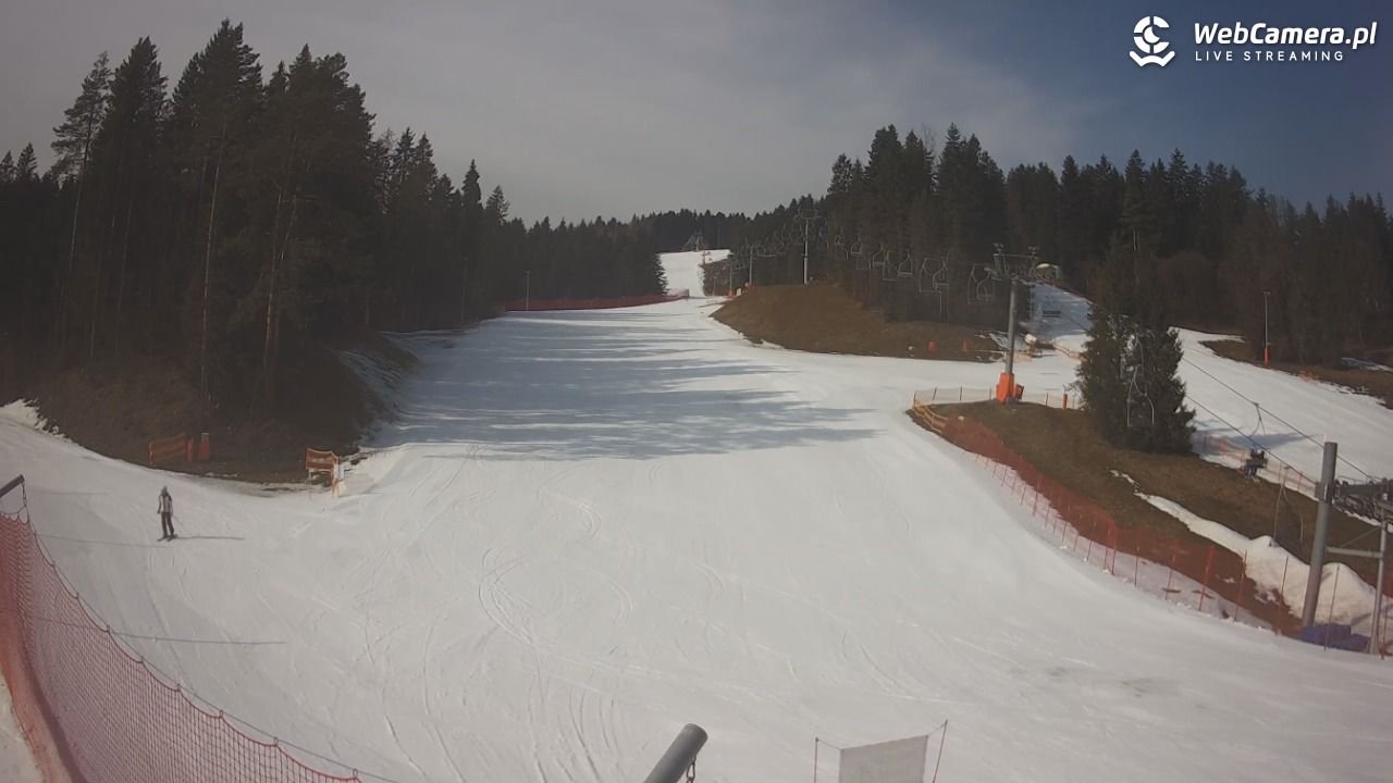 TYLICZ.ski - 04 marzec 2026, 09:52