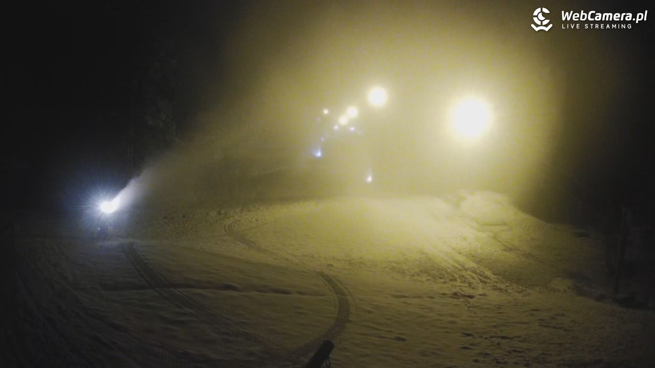 TYLICZ.ski - 19 listopad 2025, 18:01