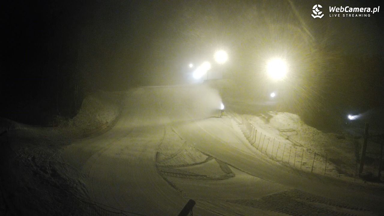 TYLICZ.ski - 26 grudzień 2025, 22:34