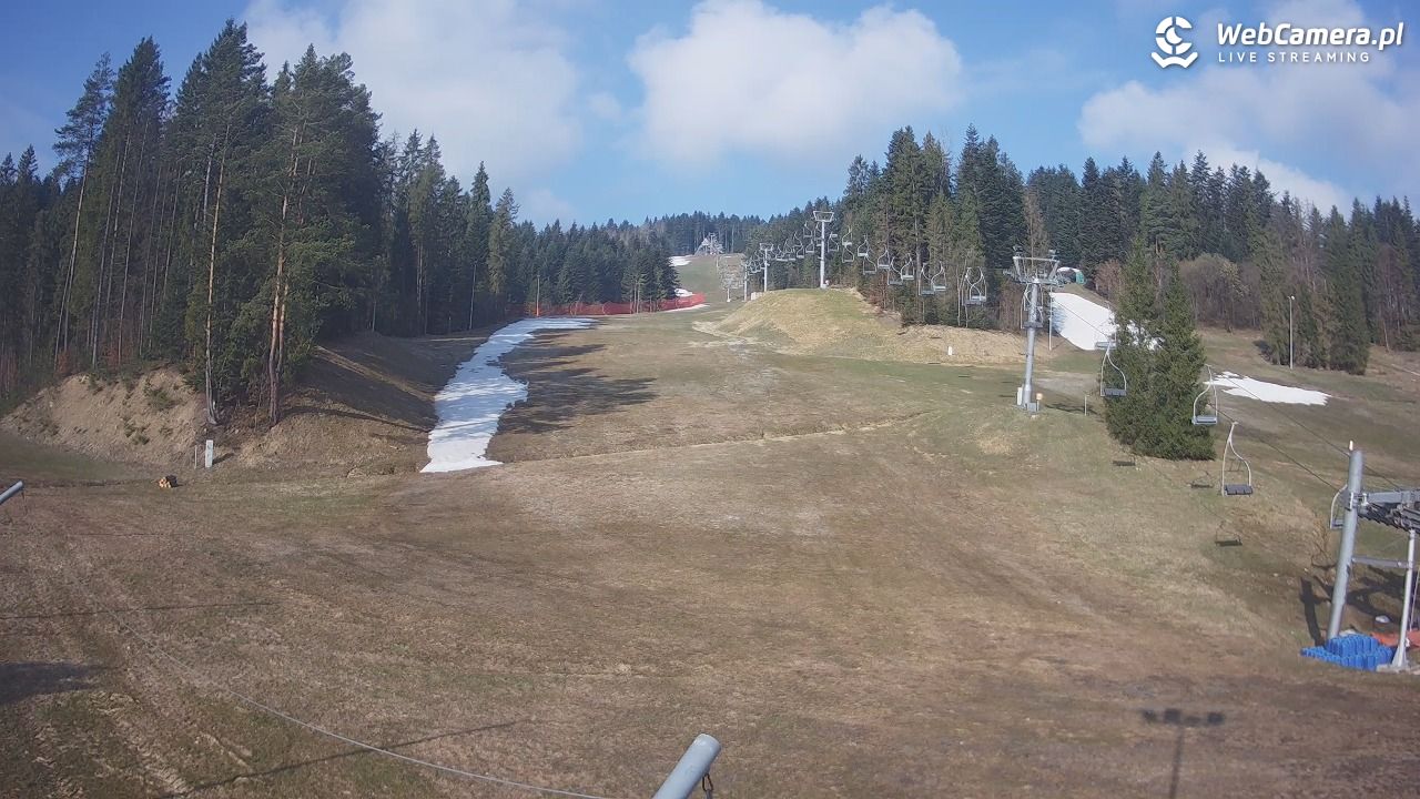 TYLICZ.ski - 10 kwiecień 2026, 08:24