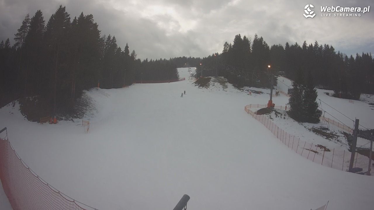 TYLICZ.ski - 18 luty 2026, 15:22