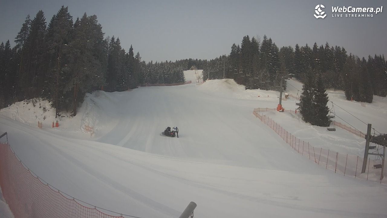 TYLICZ.ski - 18 styczeń 2026, 07:06