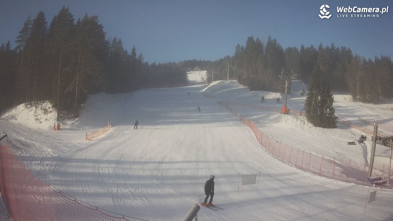 TYLICZ.ski - 29 grudzień 2025, 09:14