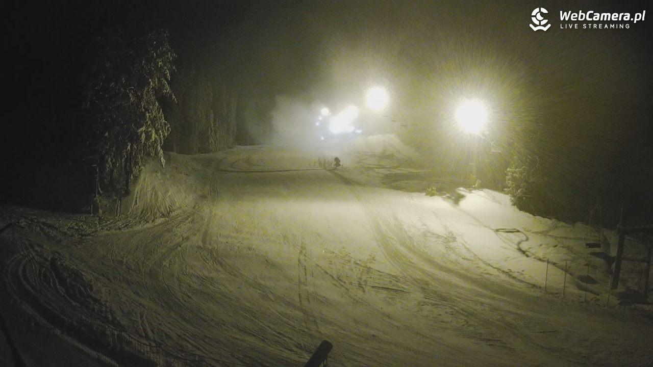 TYLICZ.ski - 24 listopad 2025, 18:47