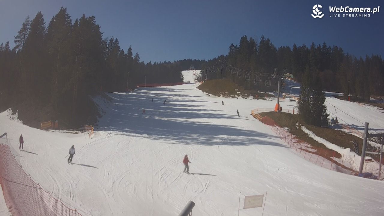 TYLICZ.ski - 28 luty 2026, 11:58