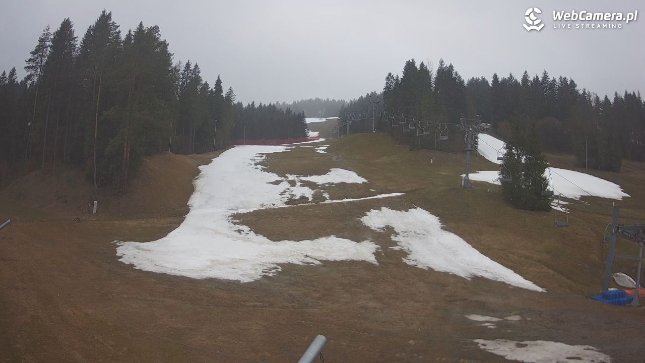 TYLICZ.ski - 01 kwiecień 2026, 11:38