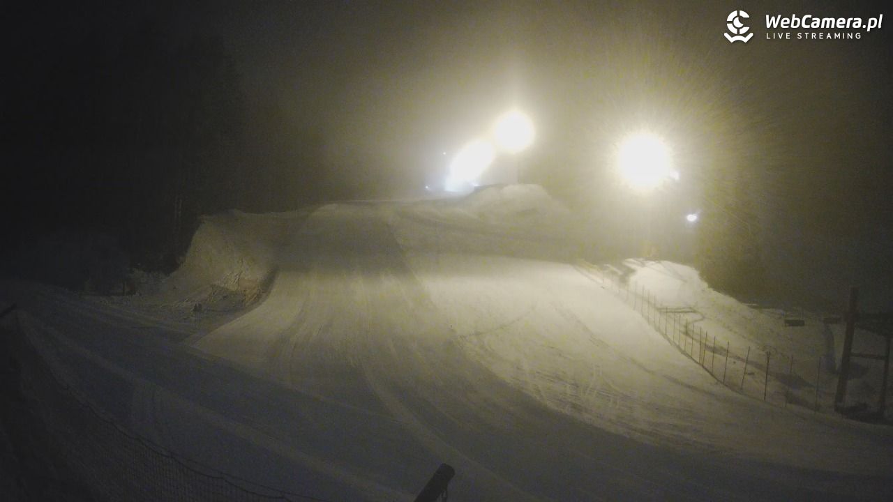 TYLICZ.ski - 05 styczeń 2026, 00:11