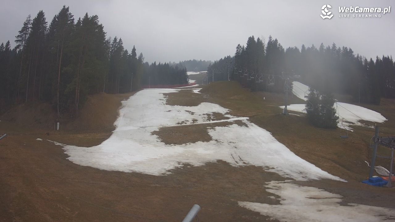 TYLICZ.ski - 29 marzec 2026, 10:06