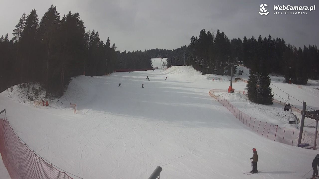 TYLICZ.ski - 16 luty 2026, 12:27