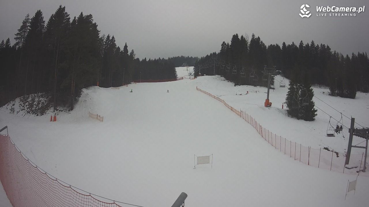 TYLICZ.ski - 28 listopad 2025, 11:09