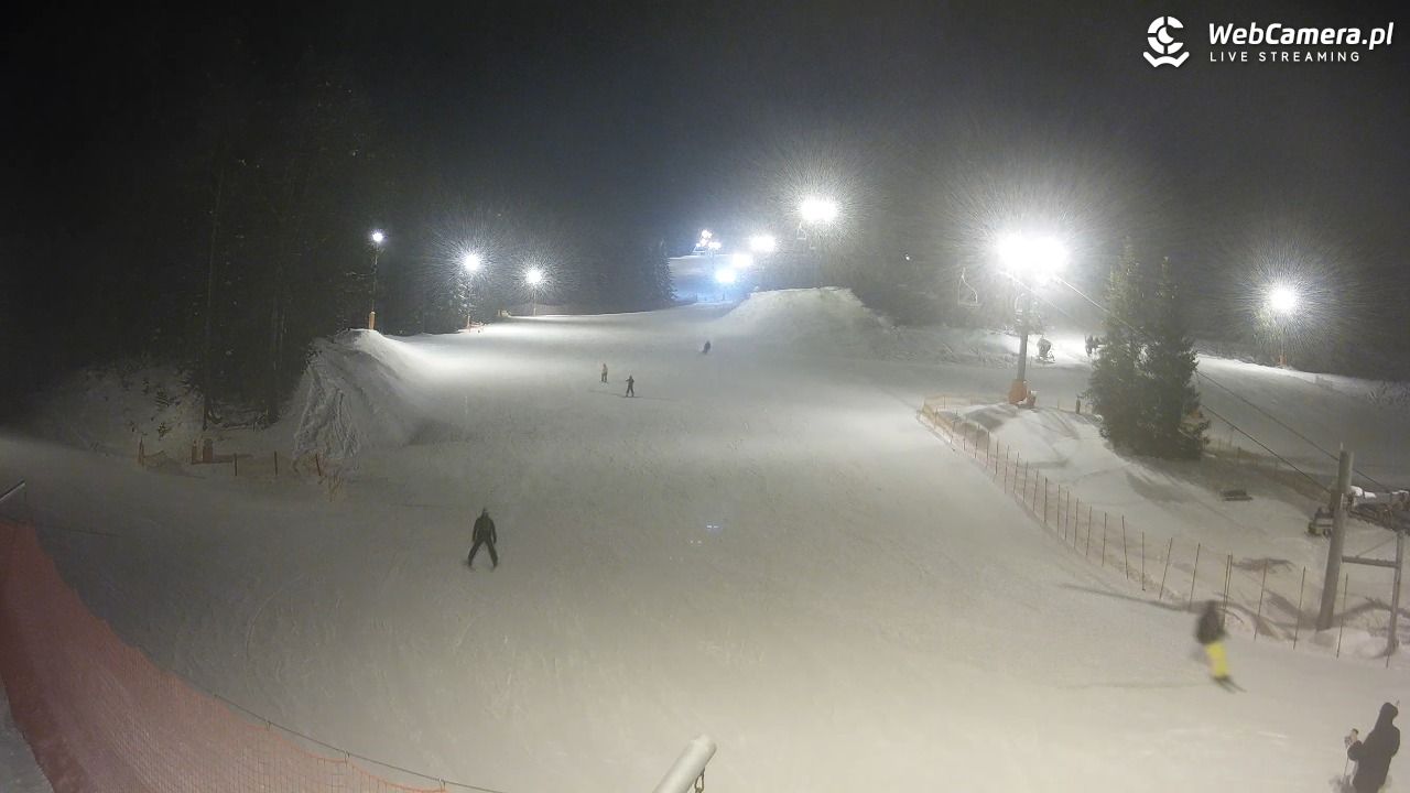 TYLICZ.ski - 19 styczeń 2026, 18:07