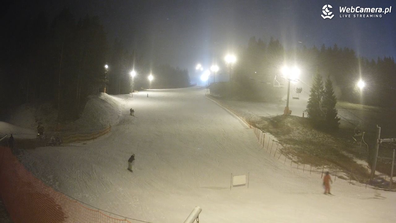 TYLICZ.ski - 25 grudzień 2025, 17:00