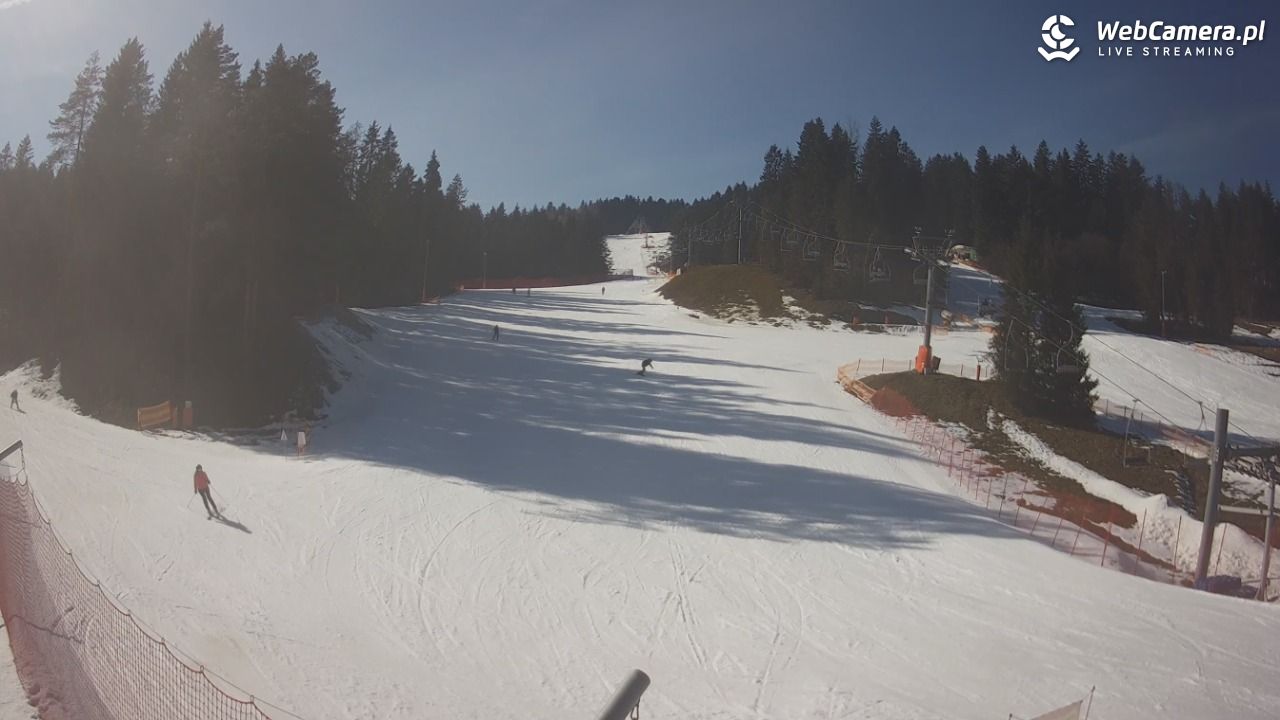 TYLICZ.ski - 27 luty 2026, 12:55